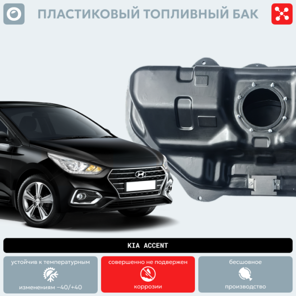 Купить Пластиковый топливный бак Hyundai Accent (BP) Пластиковый топливный бак Hyundai Accent (BP)