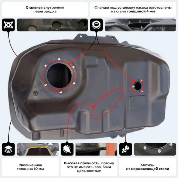 Пластиковый бензобак Mitsubishi Eclipse Cross (4WD), 2005-2019 г.в. (BP) -  60 л.